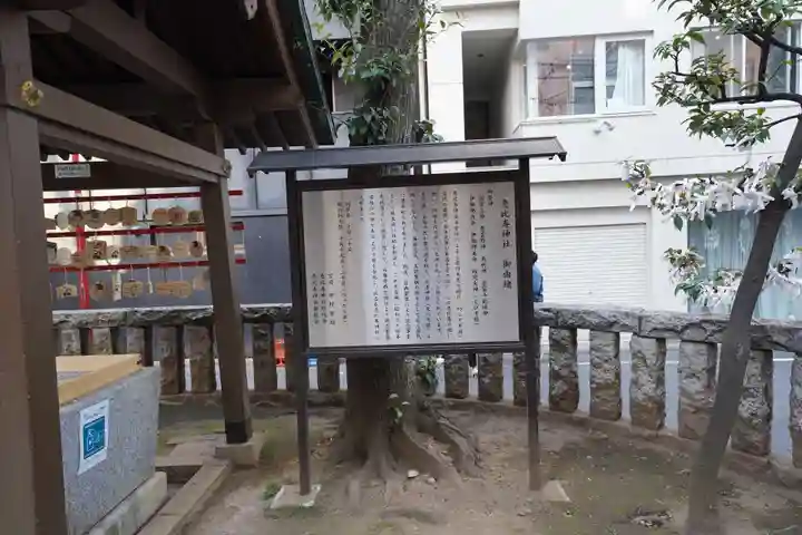 恵比寿神社(東京都)