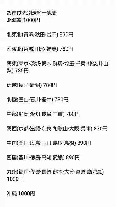 くまくま神社(導きの社 熊野町熊野神社)(東京都)