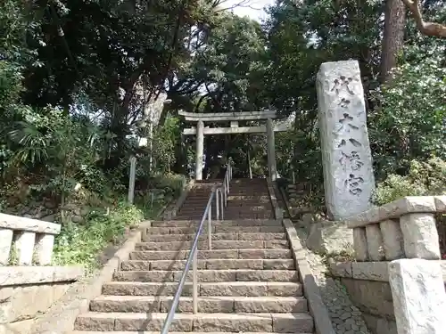 代々木八幡宮のその他建物