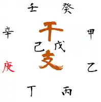 元郷氷川神社(埼玉県)