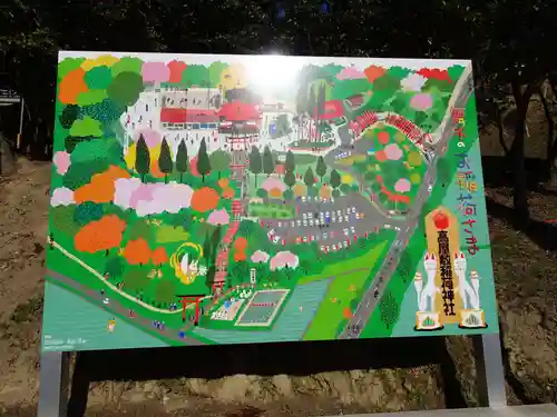 高屋敷稲荷神社(福島県)