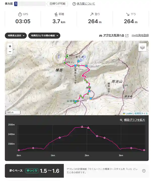 横岳神社(長野県)