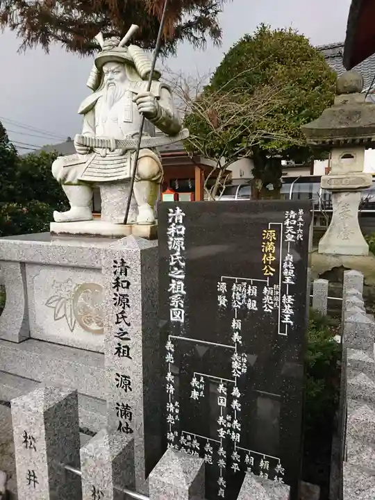 總社 和田八幡宮のその他建物