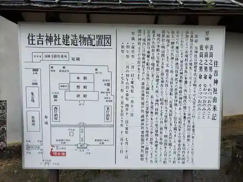 小野住吉神社の歴史