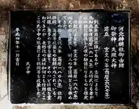 神明社(河北)の歴史