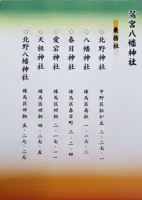 鷺宮八幡神社(東京都)