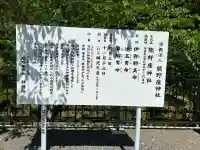 熊野座神社(熊本県)