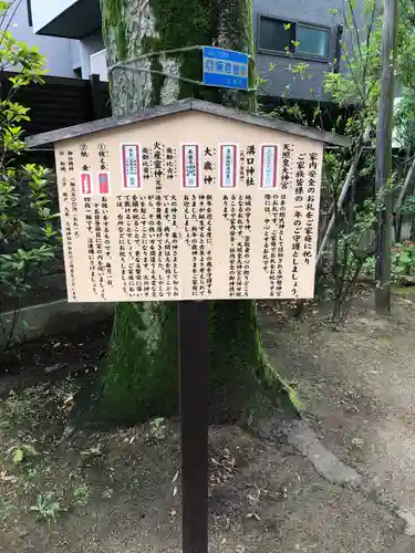 溝口神社の歴史