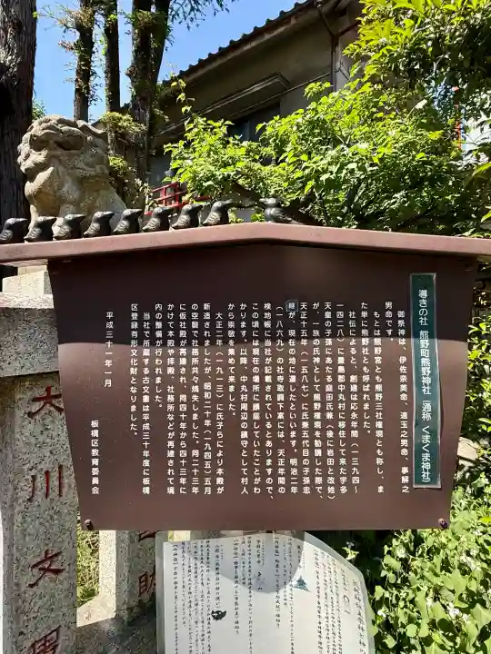 くまくま神社(導きの社 熊野町熊野神社)(東京都)
