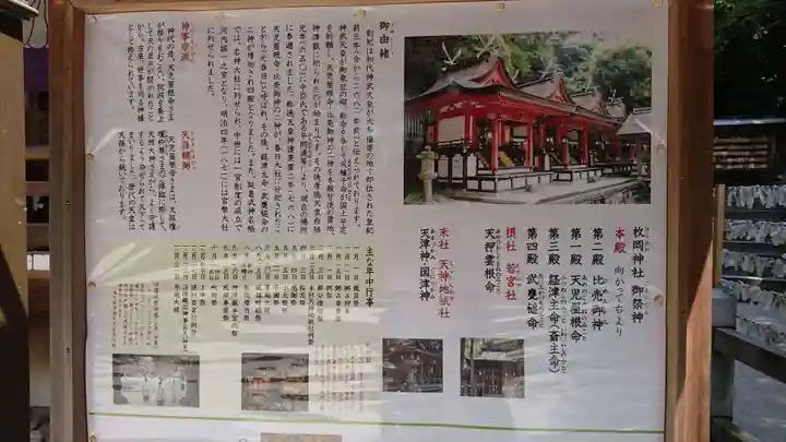 枚岡神社の歴史