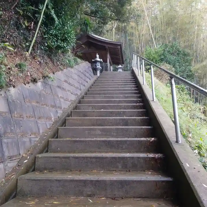 出世稲荷神社のその他建物