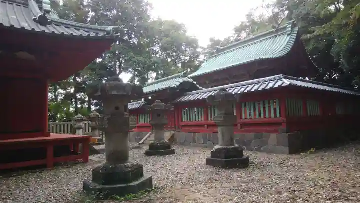 仙波東照宮の本殿・本堂