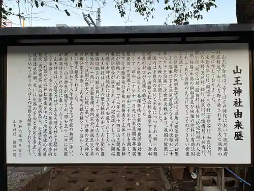 山王神社(千葉県)