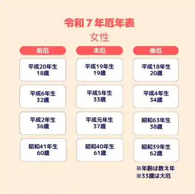 蚊里田八幡宮(長野県)