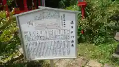 春日神社の歴史