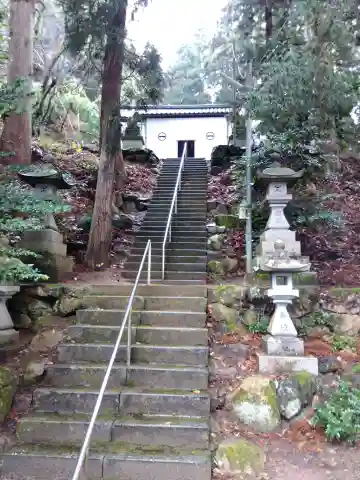 新宮神社(福井県)