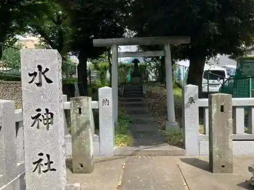 水神社(東京都)