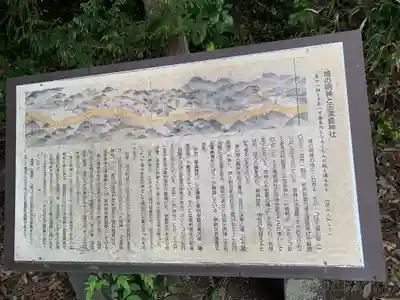 玉津島神社のその他建物