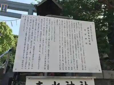 走水神社の歴史