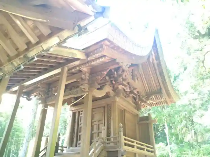 一王子神社の本殿・本堂