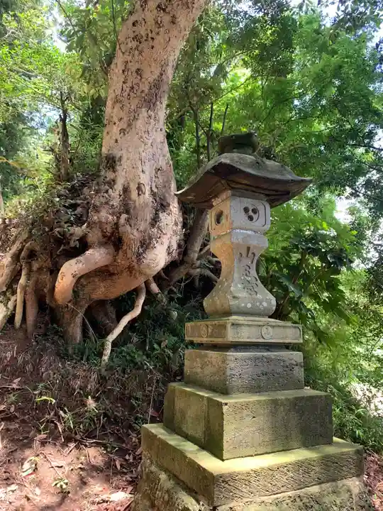 三輪神社(千葉県)