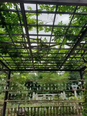東郷神社(東京都)