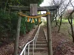 今熊野神社(宮城県)