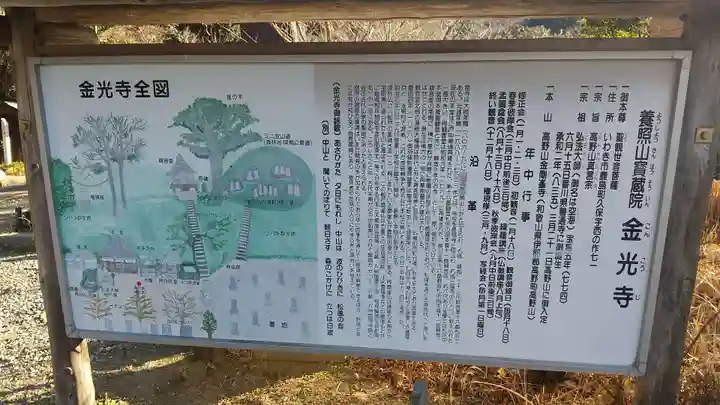 金光寺(中山観音)の歴史