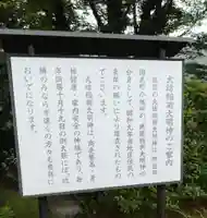 大坊稲荷大明神(福島県)