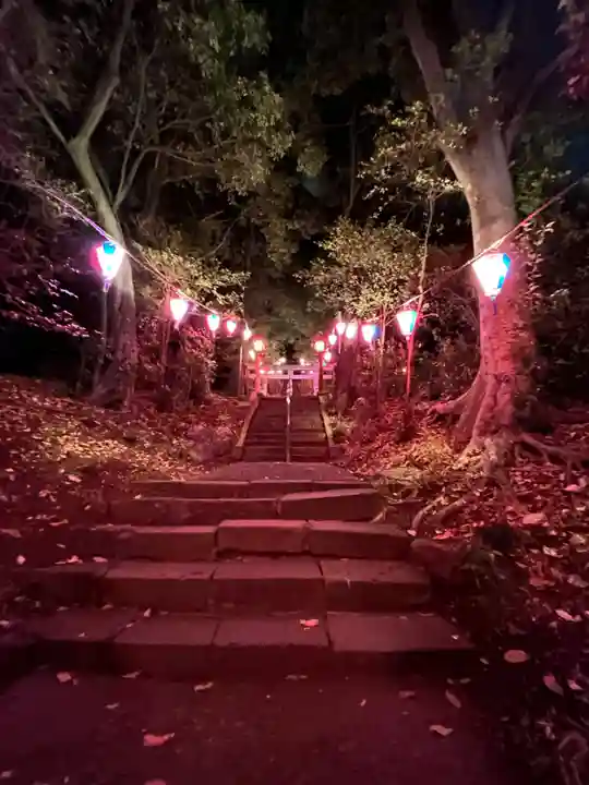 狭山神社(東京都)