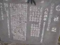 八柱神社(愛知県)