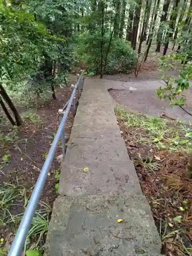 辨材天不動尊(宮城県)