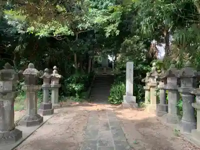 重俊院(千葉県)