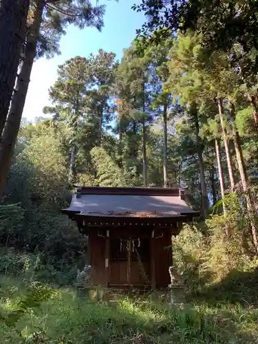 山王大権現の本殿・本堂