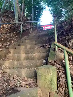 畑ｹ田神社(千葉県)