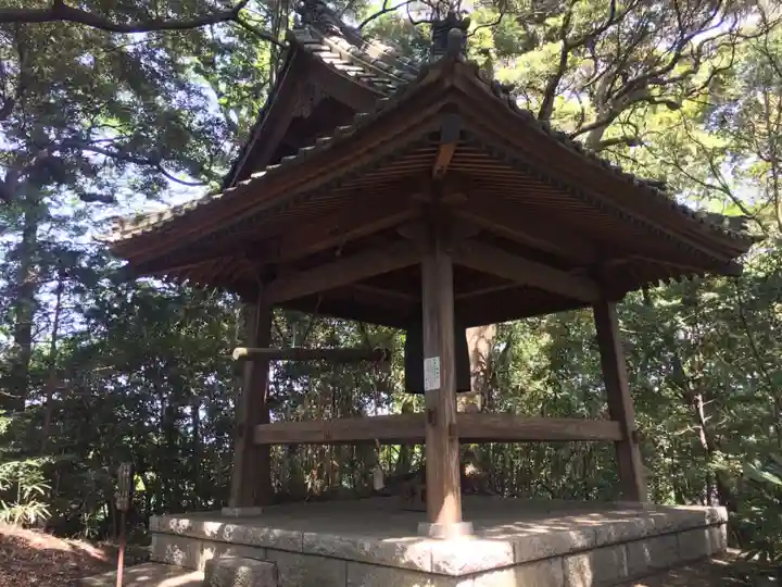 大聖寺(土浦大師不動尊)のその他建物