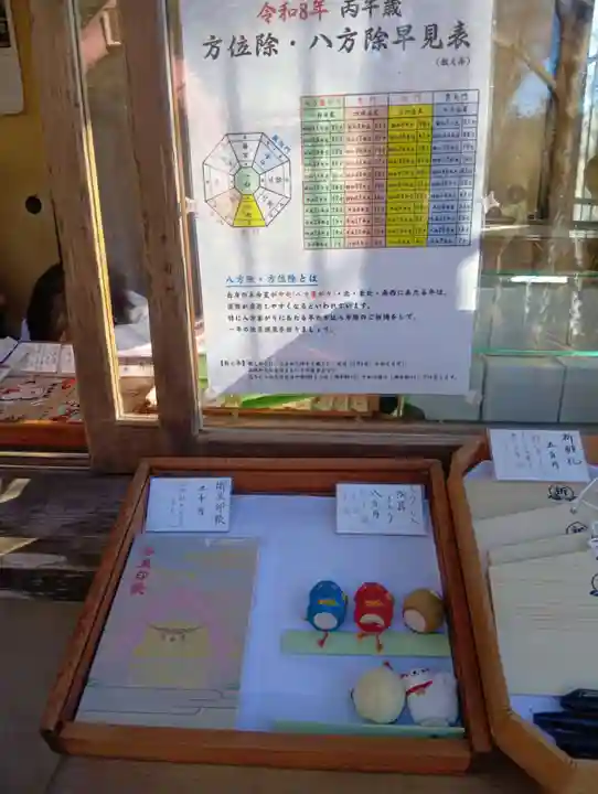 桃太郎神社(栗栖)(愛知県)