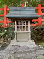 八大神社(京都府)