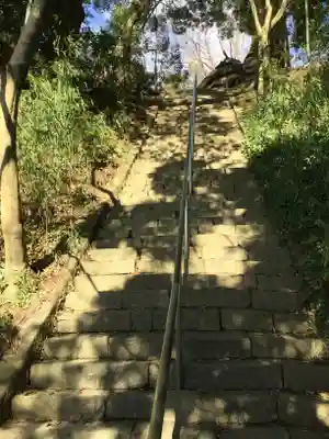 常陸國總社宮のその他建物