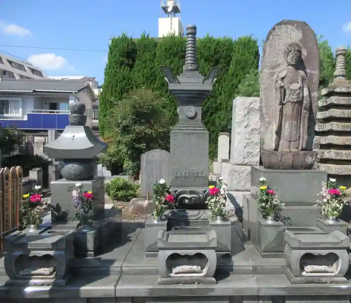 大吉寺(東京都)