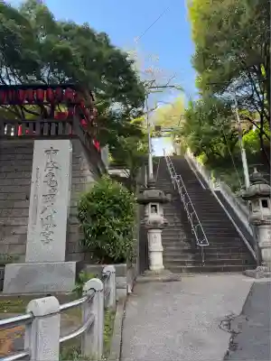 市谷亀岡八幡宮(東京都)