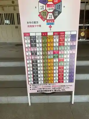 福井県護国神社(福井県)