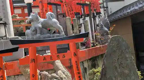 伏見稲荷本教間力教会(京都府)