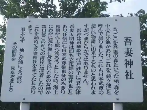 吾妻神社（木更津市）の歴史