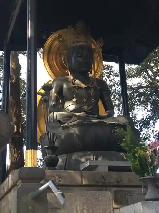 瀧泉寺(目黒不動尊)の仏像