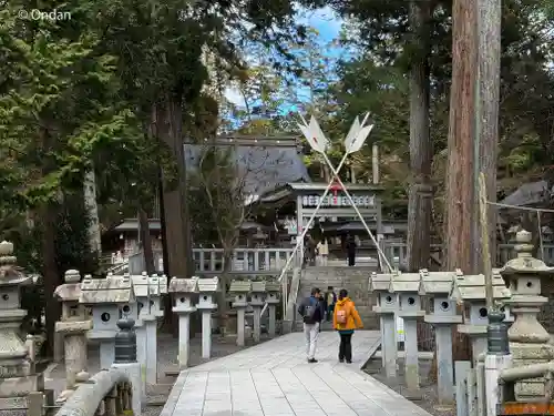 田村神社(滋賀県)