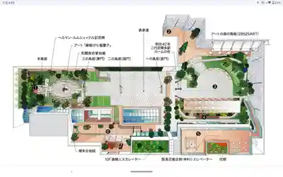 鉄道神社のその他建物