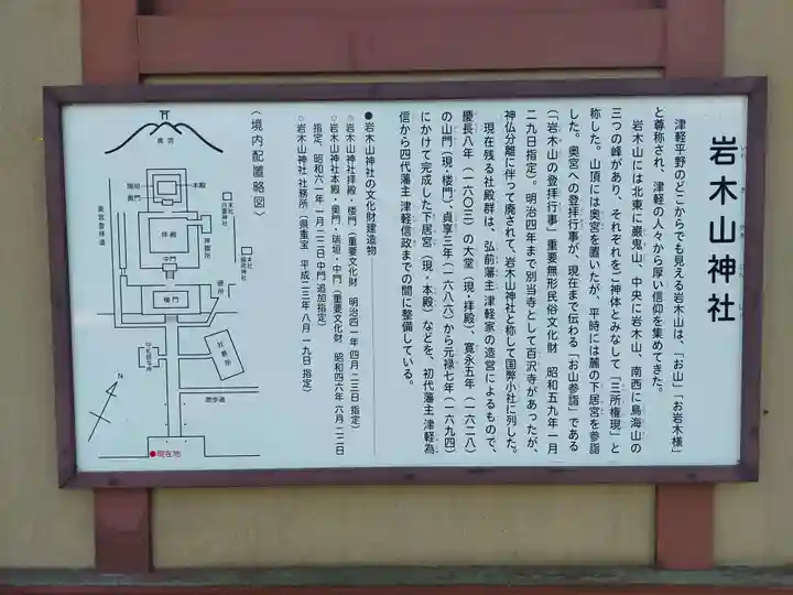 岩木山神社の歴史