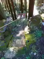 矢背負稲荷神社のその他建物