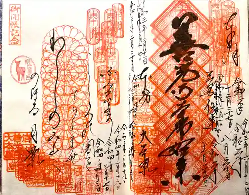 善光寺大本願(長野県)